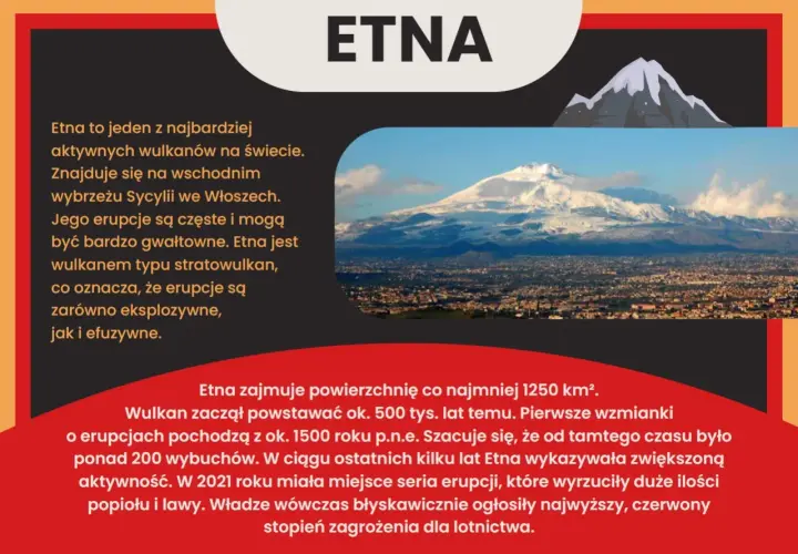 Etna, jeden z najaktywniejszych wulkanów na świecie, na tle miasta na Sycylii. Wulkany na świecie potrafią być groźne.