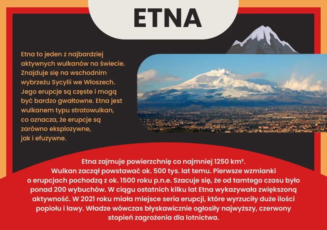 Etna, jeden z najaktywniejszych wulkanów na świecie, na tle miasta na Sycylii. Wulkany na świecie potrafią być groźne.